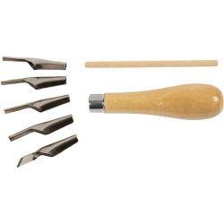Kit de découpe de linoléum