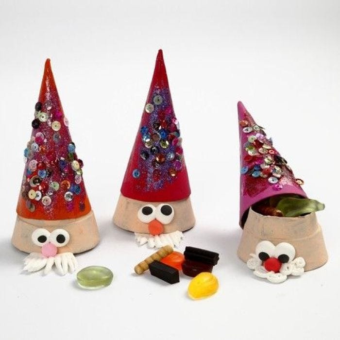 A Two-piece Cone Box is turned into a Pixie